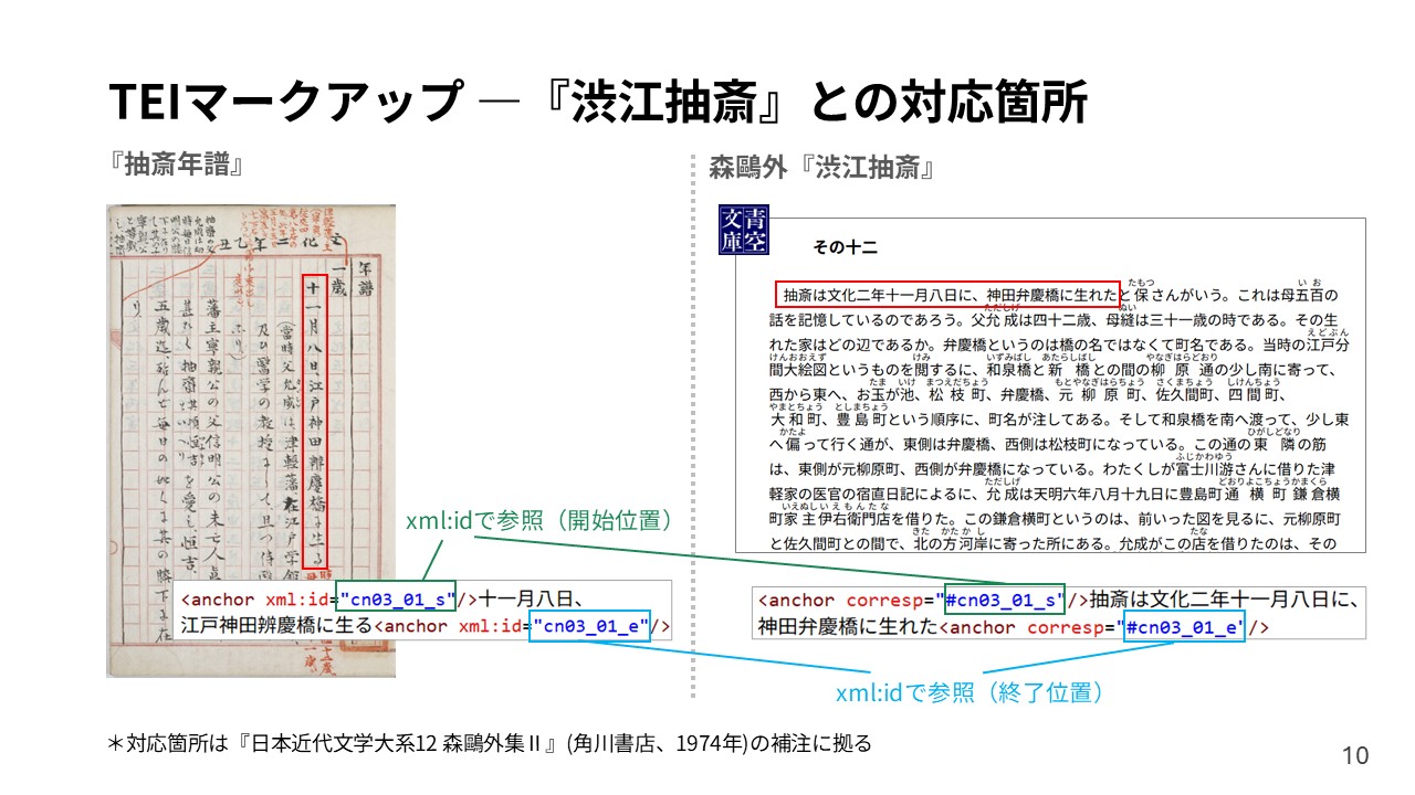 CH139発表資料_11