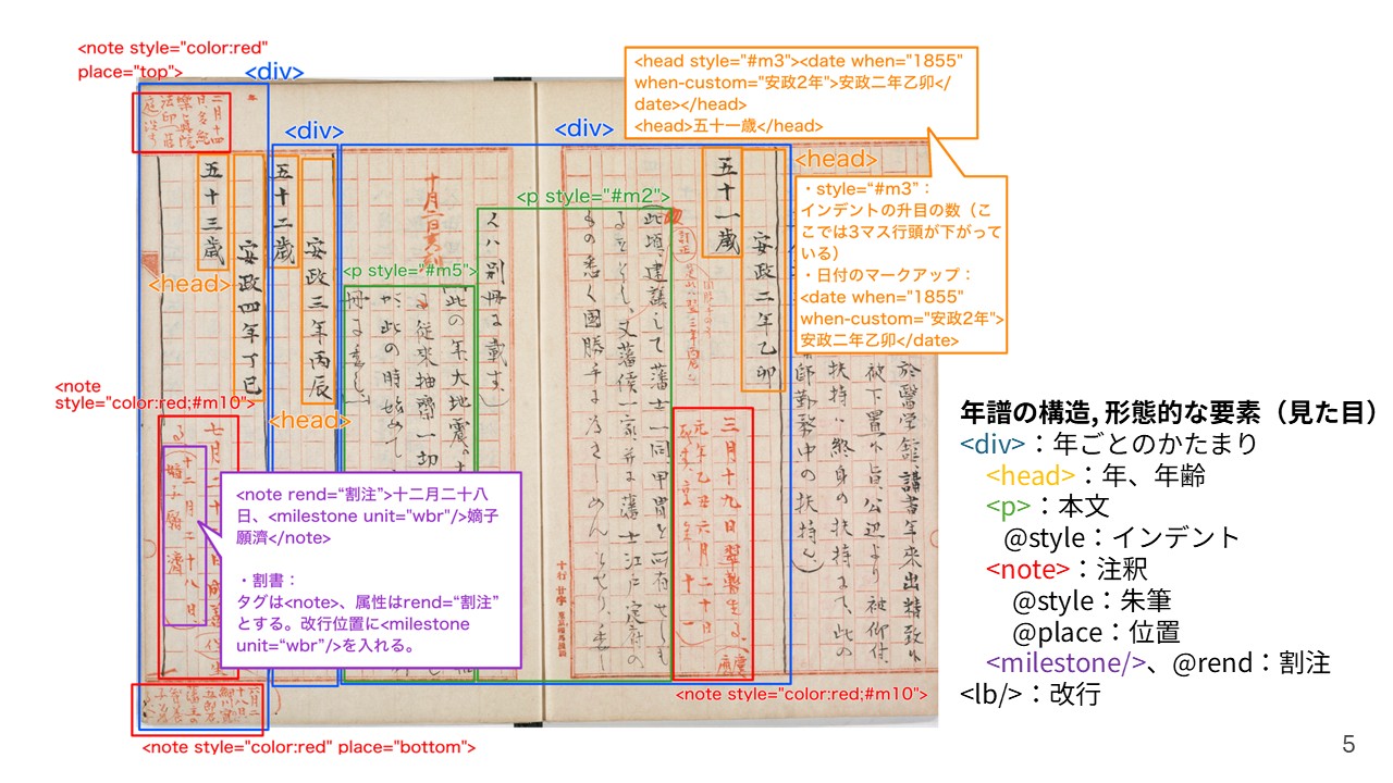 CH139発表資料_6